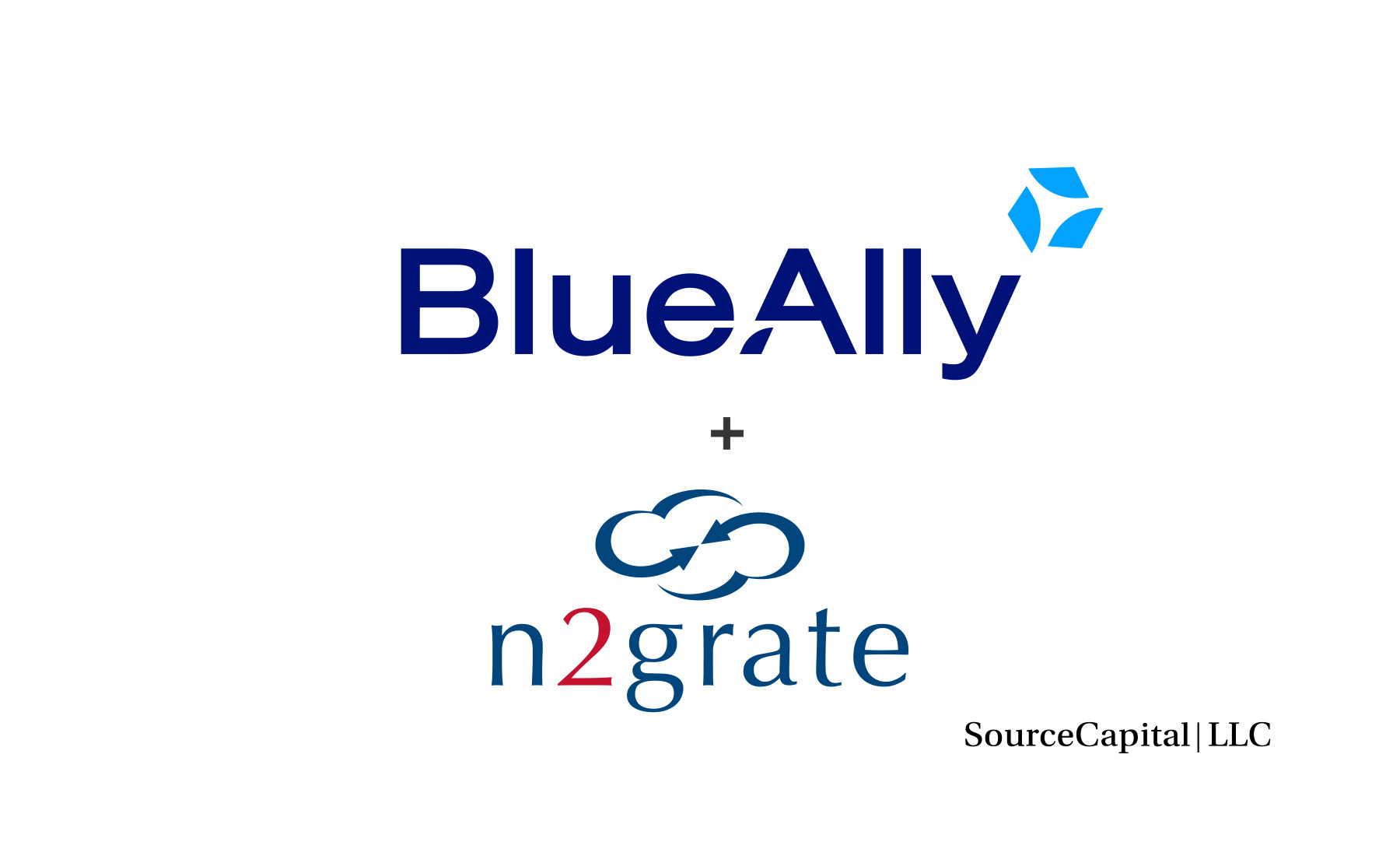 BlueAlly Acquires n2grate